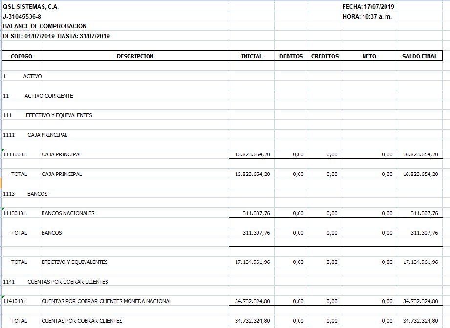 Balance De Comprobacion Qsl Sistemas